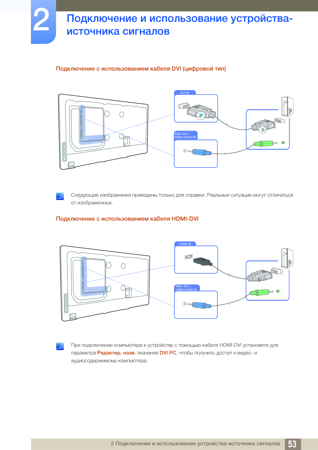 Samsung LH55MEBPLGC/EN Подключение с использованием кабеля DVI цифровой тип, Подключение с использованием кабеля HDMI-DVI 