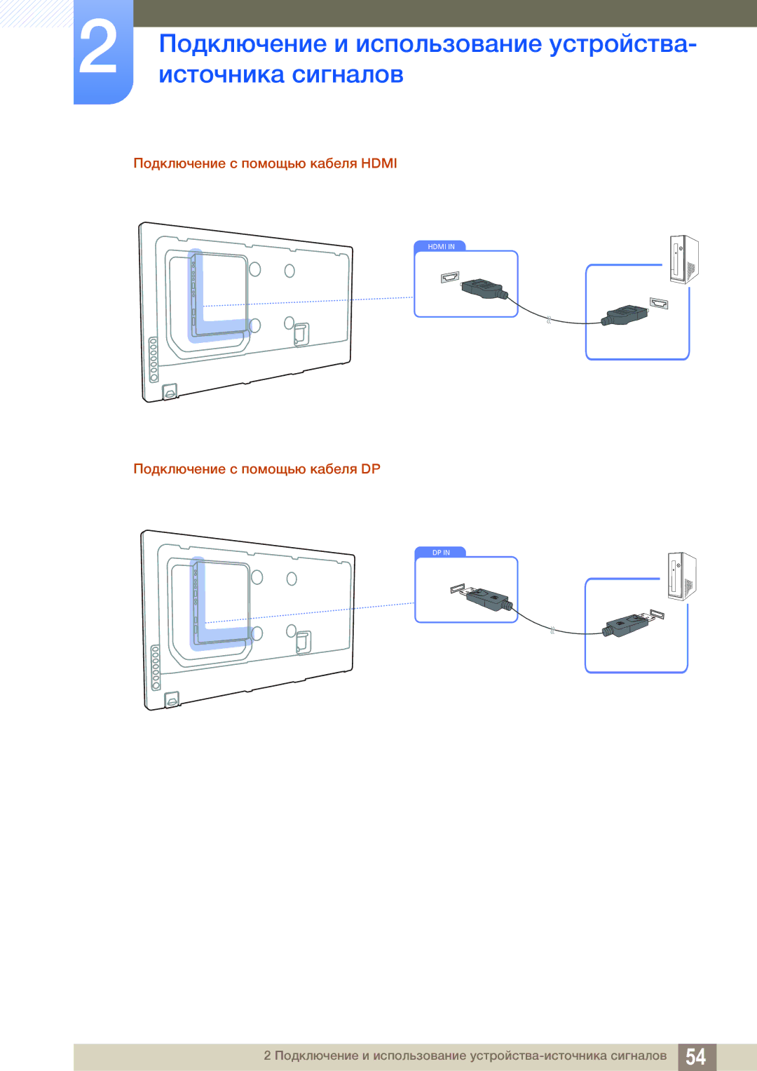 Samsung LH55MEBPLGC/EN manual Подключение с помощью кабеля Hdmi, Подключение с помощью кабеля DP 