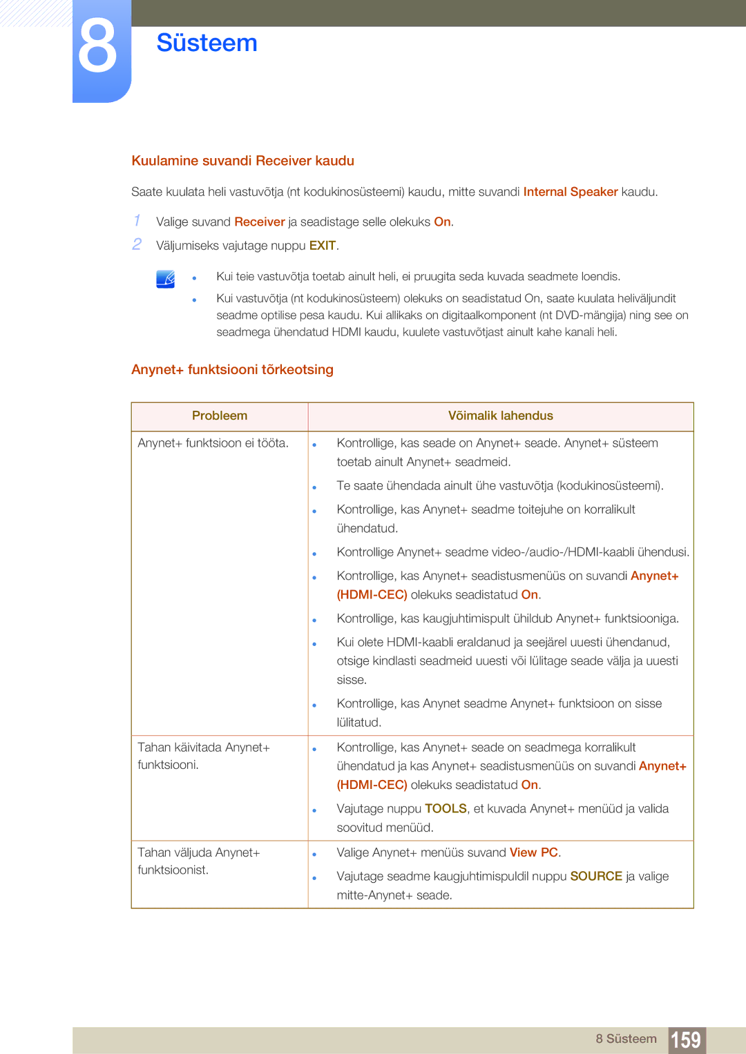 Samsung LH55MEBPLGC/EN manual Kuulamine suvandi Receiver kaudu, Anynet+ funktsiooni tõrkeotsing, Probleem Võimalik lahendus 