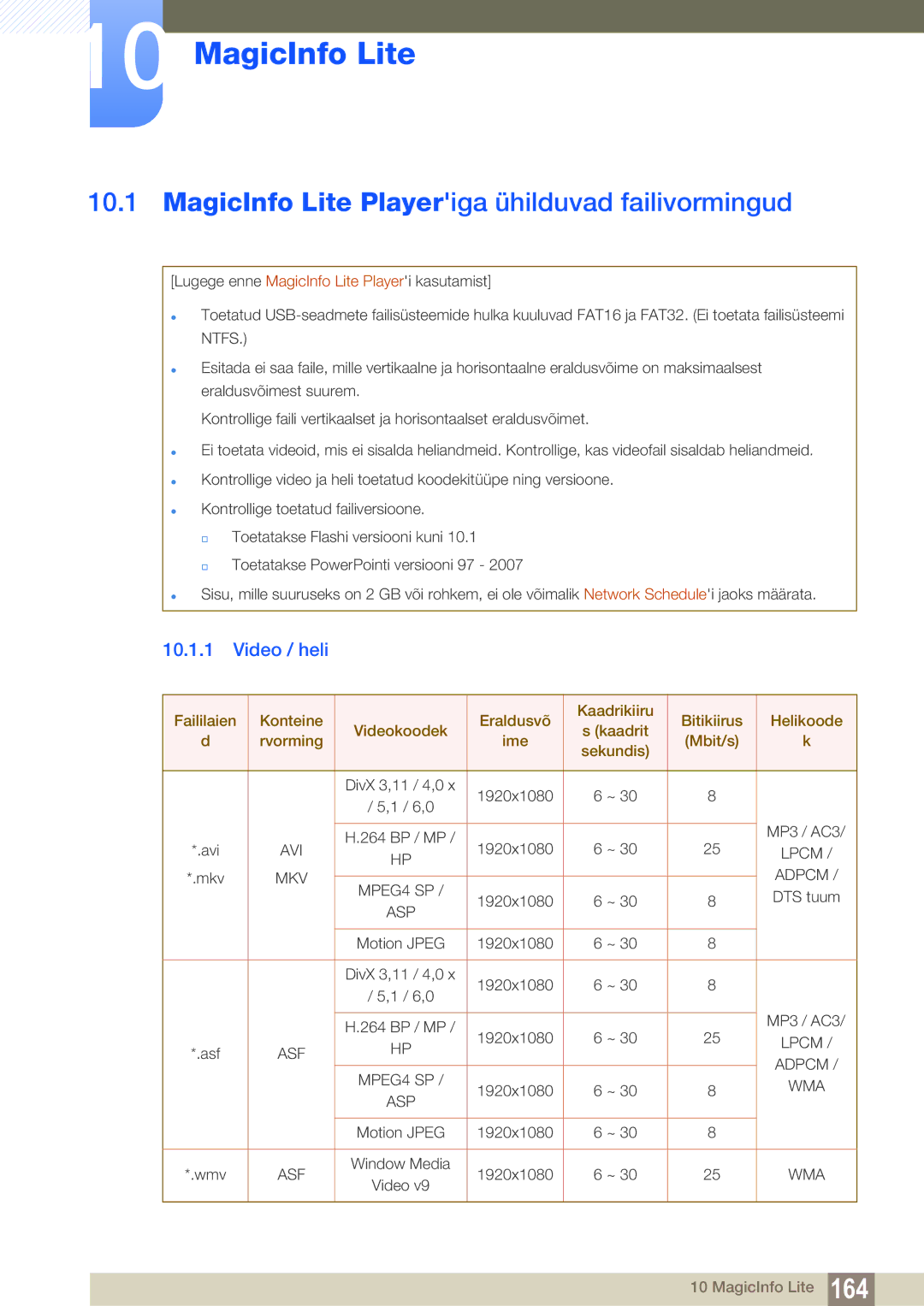 Samsung LH55MEBPLGC/EN MagicInfo Lite Playeriga ühilduvad failivormingud, Video / heli, DivX 3,11 / 4,0 1920x1080 6,0 