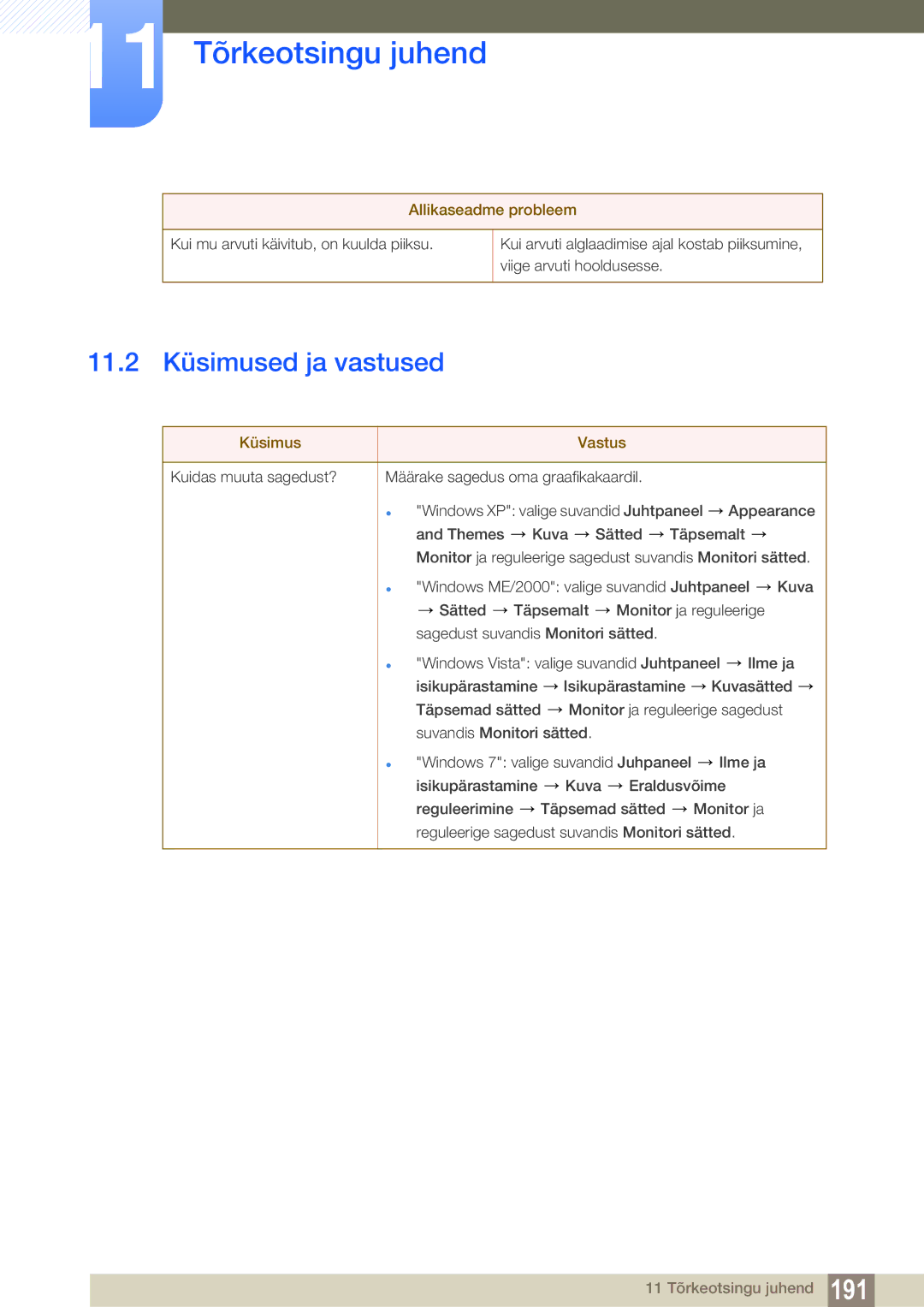 Samsung LH55MEBPLGC/EN manual 11.2 Küsimused ja vastused, Allikaseadme probleem, Küsimus Vastus 