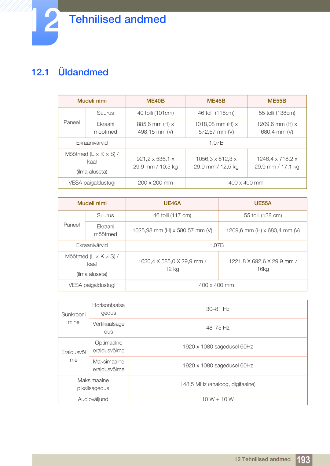 Samsung LH55MEBPLGC/EN manual Tehnilised andmed, 12.1 Üldandmed 