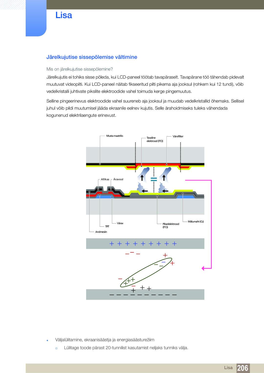 Samsung LH55MEBPLGC/EN manual Järelkujutise sissepõlemise vältimine, Mis on järelkujutise sissepõlemine? 