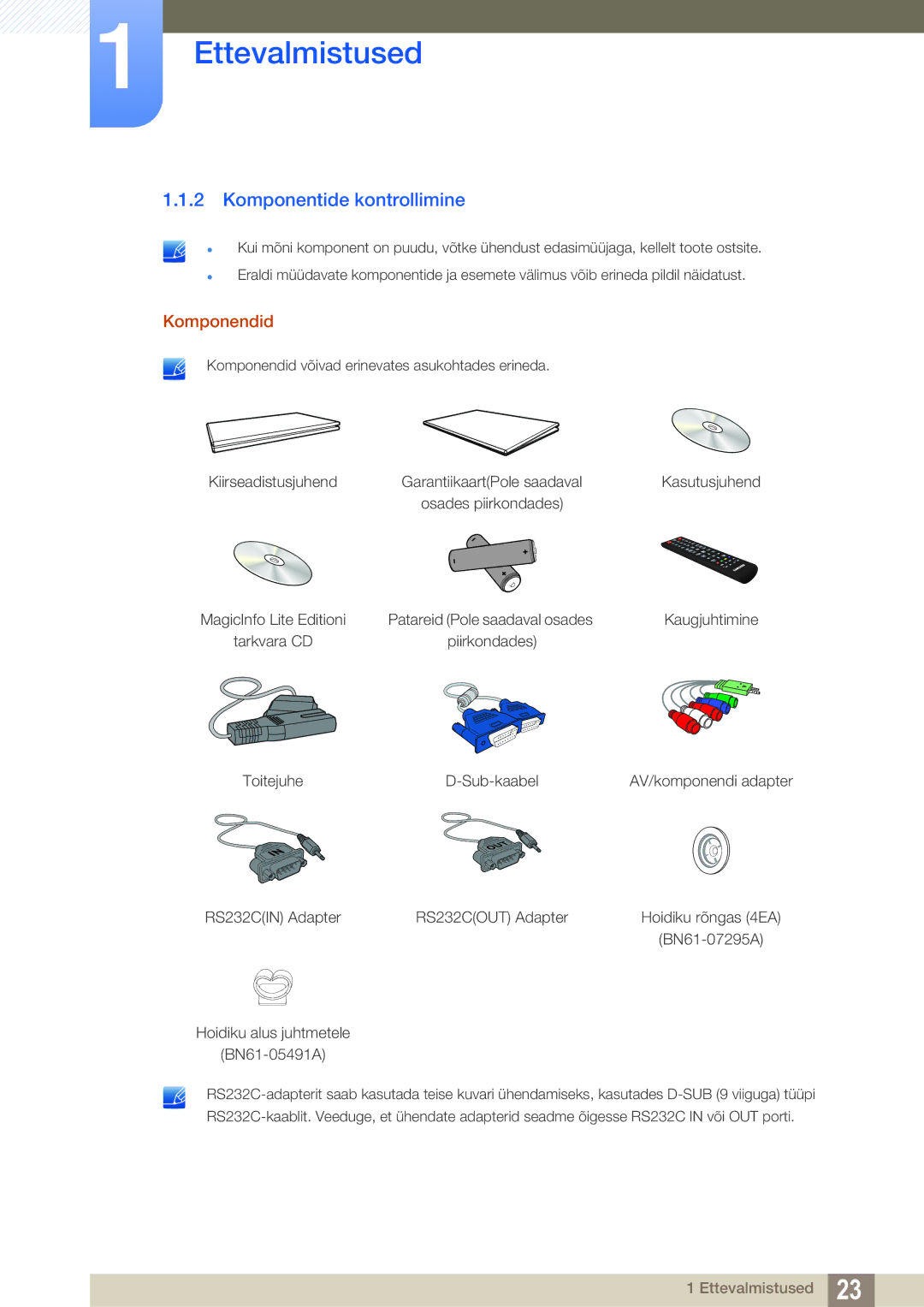 Samsung LH55MEBPLGC/EN manual Komponentide kontrollimine, Komponendid, BN61-07295A, Hoidiku alus juhtmetele BN61-05491A 