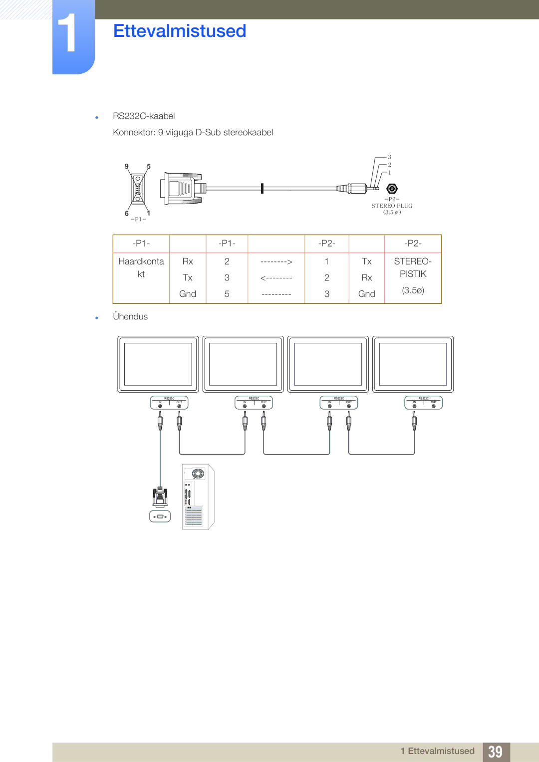 Samsung LH55MEBPLGC/EN manual  RS232C-kaabel Konnektor 9 viiguga D-Sub stereokaabel, Haardkonta, Gnd  Ühendus 