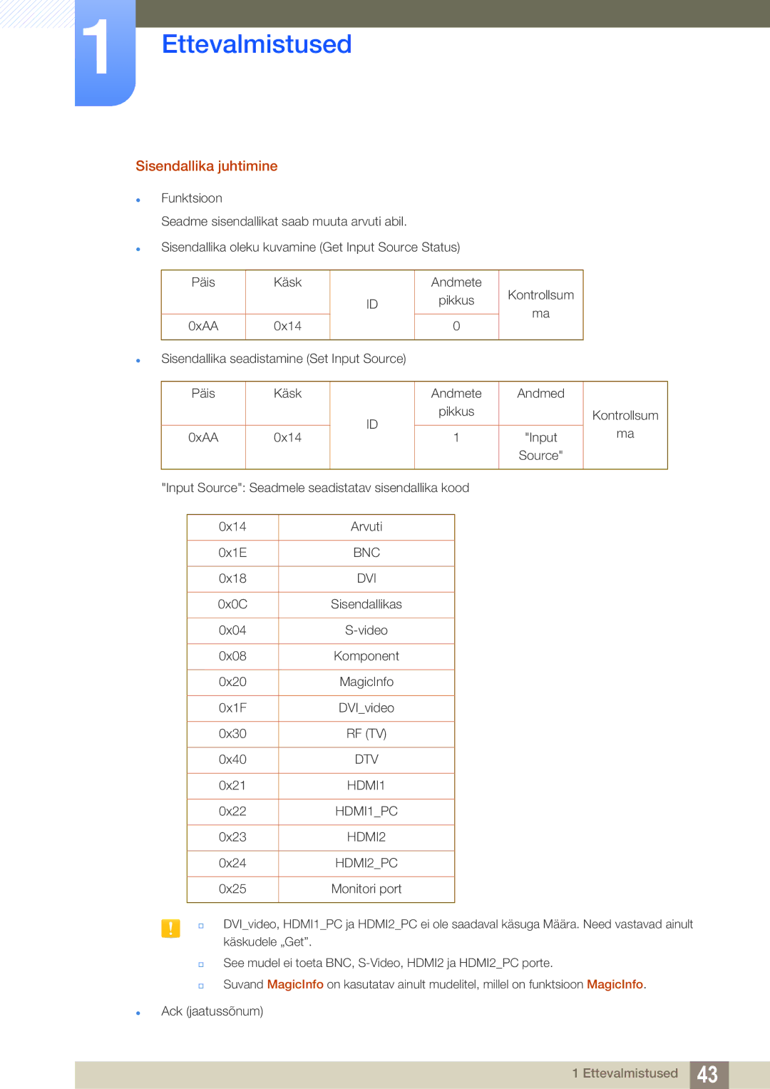 Samsung LH55MEBPLGC/EN manual Sisendallika juhtimine 