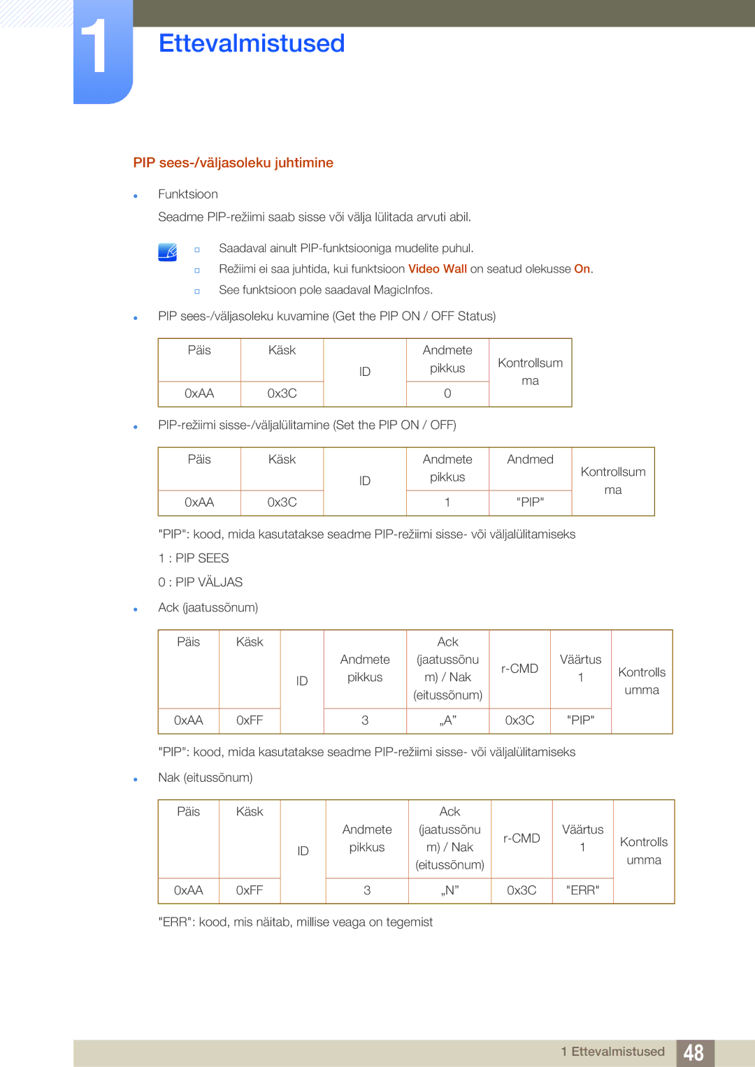 Samsung LH55MEBPLGC/EN manual PIP sees-/väljasoleku juhtimine,  Ack jaatussõnum Päis 