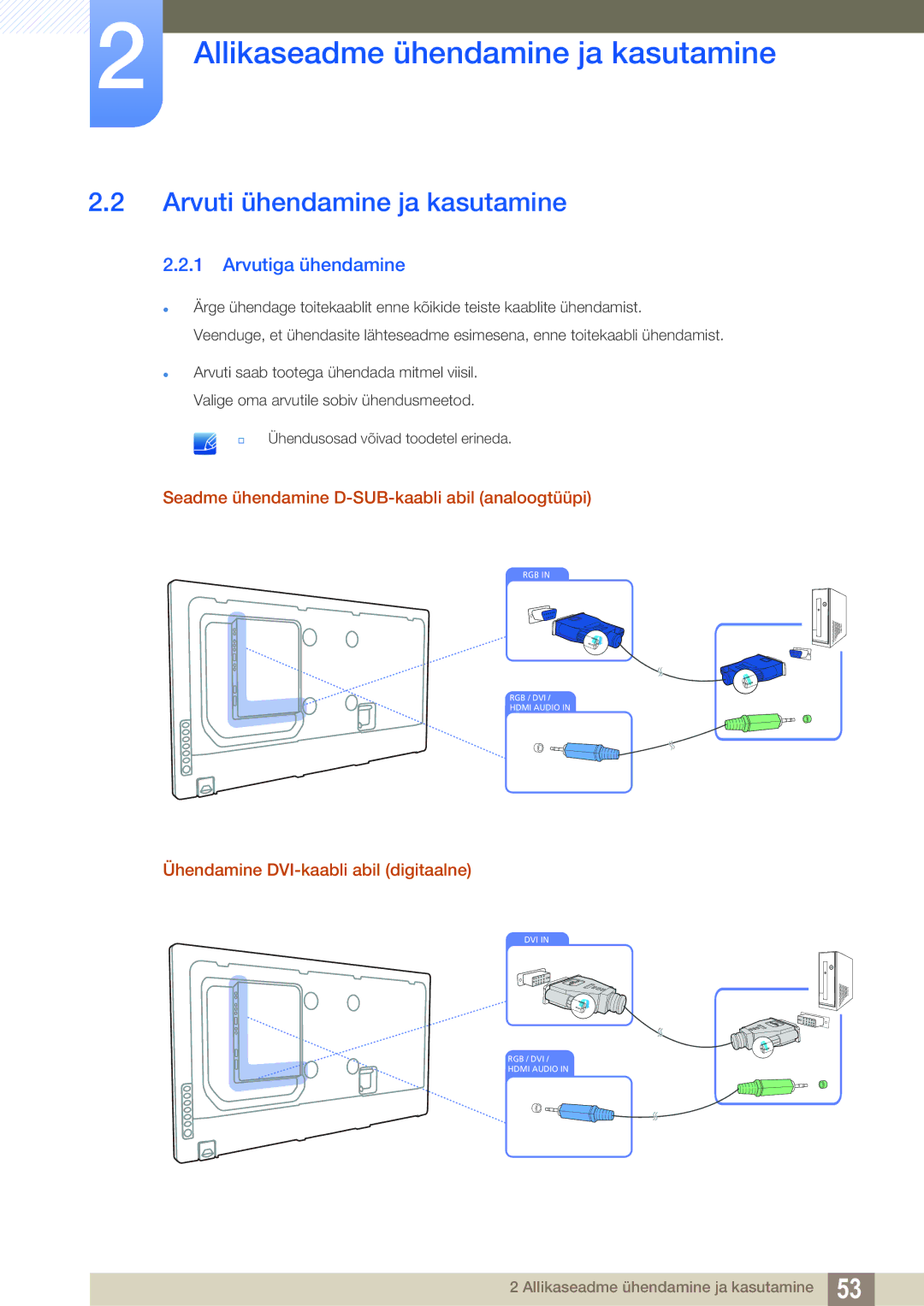 Samsung LH55MEBPLGC/EN manual Arvuti ühendamine ja kasutamine, Arvutiga ühendamine, Ühendamine DVI-kaabli abil digitaalne 