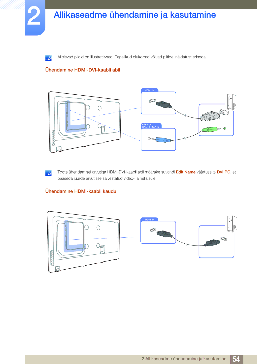 Samsung LH55MEBPLGC/EN manual Ühendamine HDMI-DVI-kaabli abil, Ühendamine HDMI-kaabli kaudu 