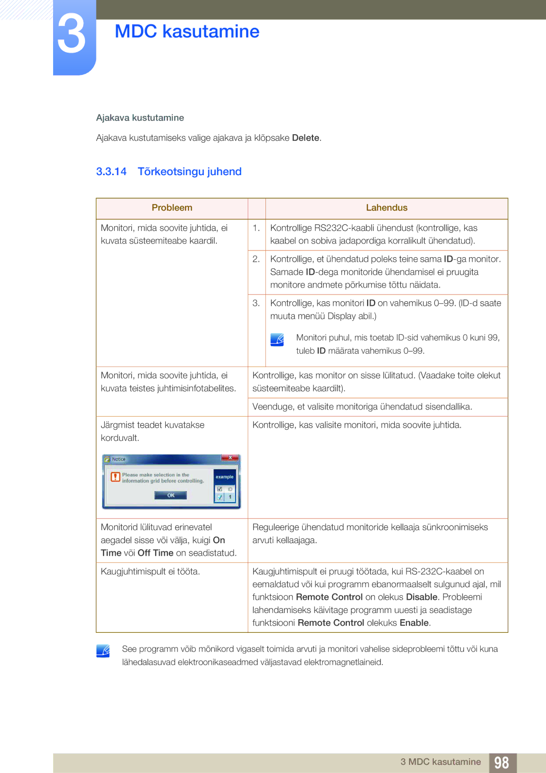 Samsung LH55MEBPLGC/EN manual 14 Tõrkeotsingu juhend, Ajakava kustutamine, Probleem Lahendus, Tuleb ID määrata vahemikus 