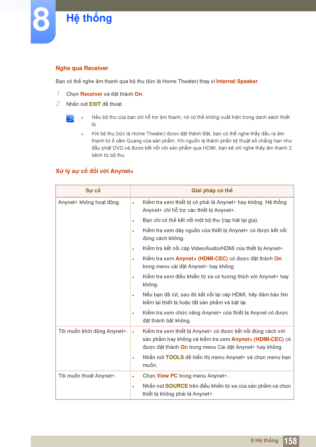 Samsung LH55MEBPLGC/XY, LH55MEBPLGC/XS manual Nghe qua Receiver, Xử lý sự cố đối với Anynet+, Sự cố Giải pháp có thể 