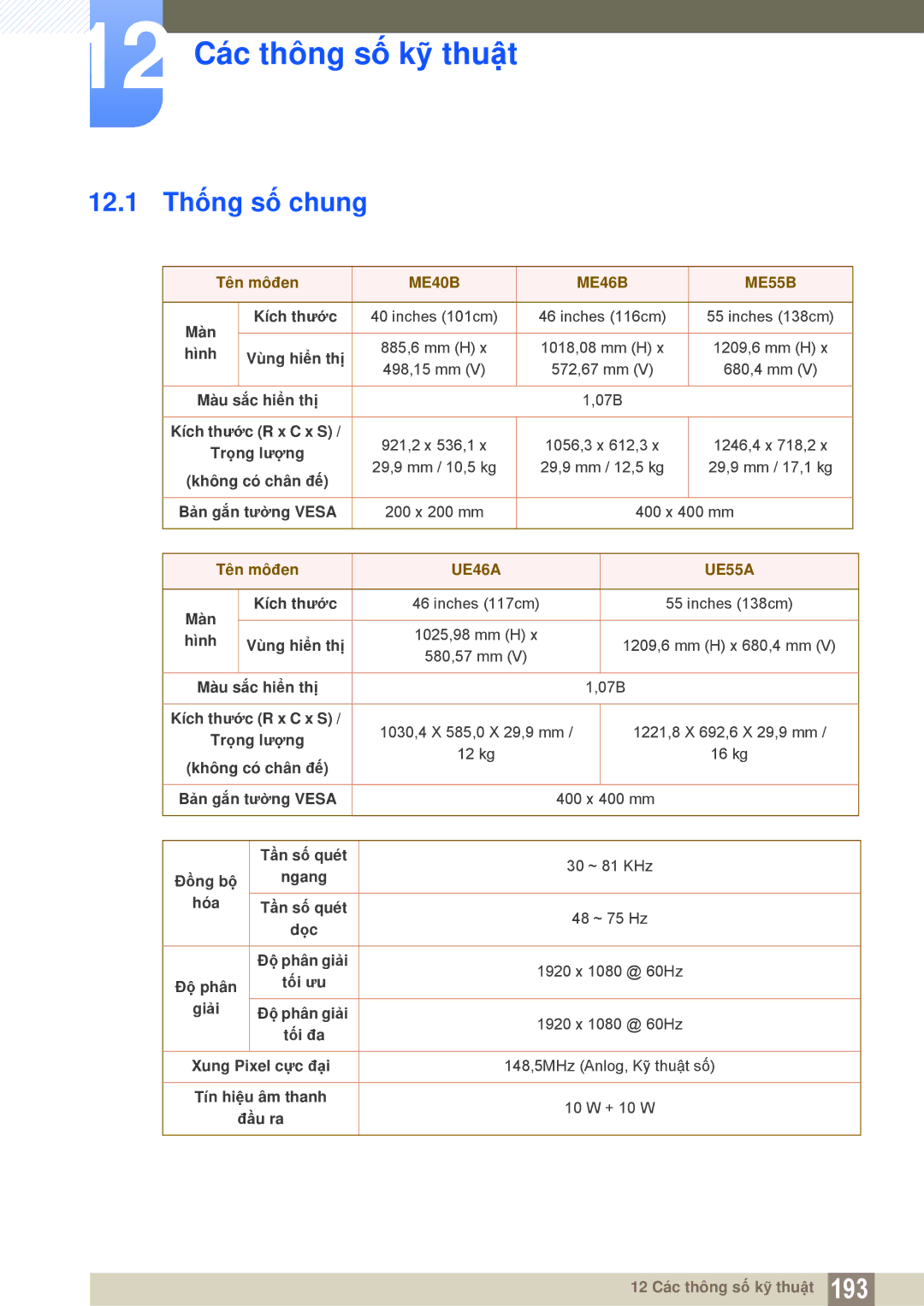 Samsung LH55MEBPLGC/XS, LH55MEBPLGC/XY manual 12 Các thông số kỹ thuật, 12.1 Thống số chung, Tên môđen 