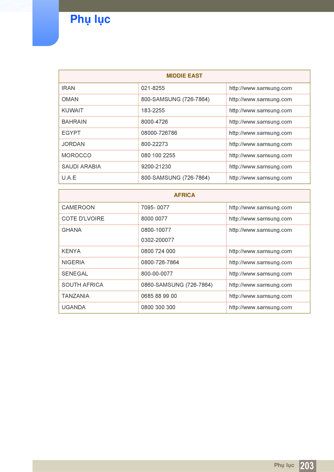 Samsung LH55MEBPLGC/XS, LH55MEBPLGC/XY manual MIDDlE East, Africa 