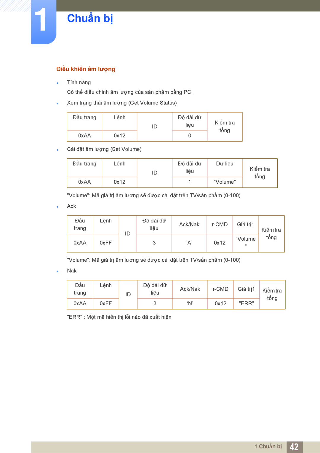 Samsung LH55MEBPLGC/XY, LH55MEBPLGC/XS manual Điều khiển âm lượng 