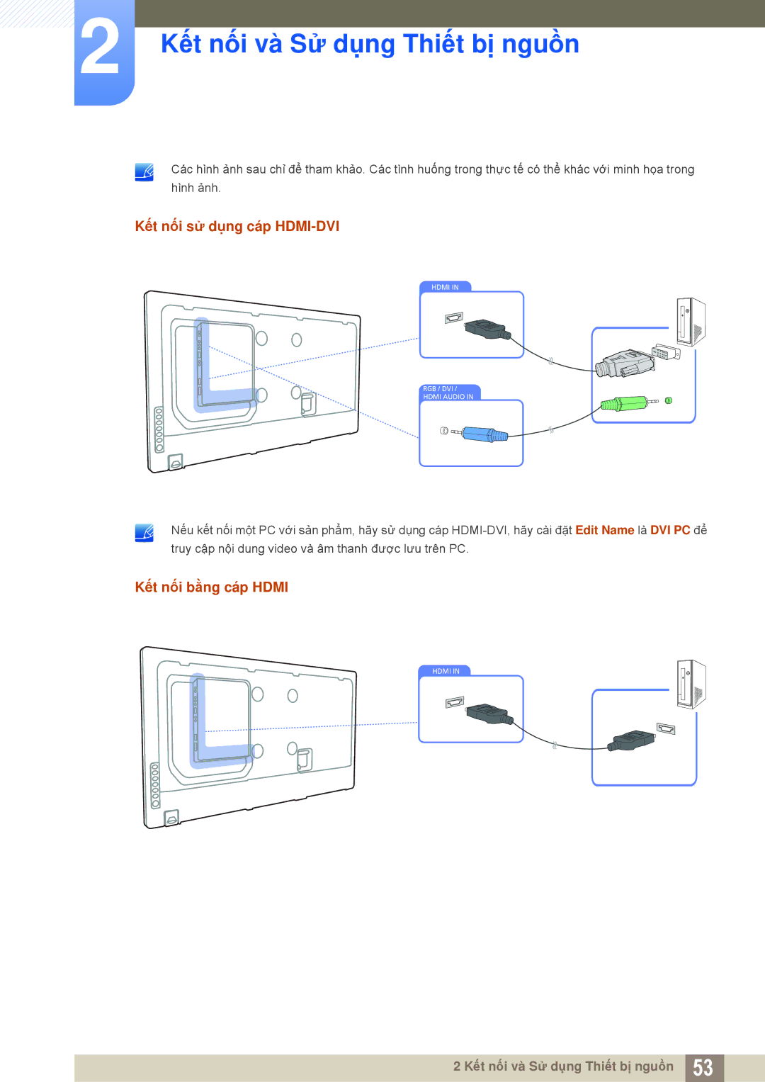 Samsung LH55MEBPLGC/XS, LH55MEBPLGC/XY manual Kết nối sử dụng cáp HDMI-DVI, Kết nối bằng cáp Hdmi 