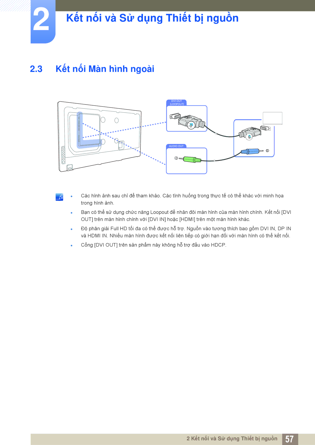 Samsung LH55MEBPLGC/XS, LH55MEBPLGC/XY manual Kết nối Màn hình ngoài 