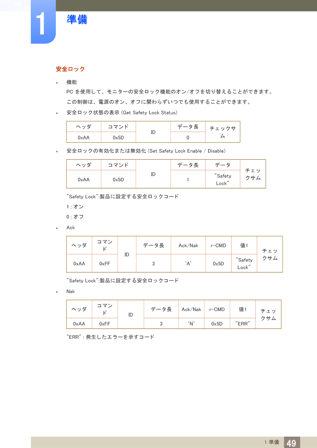 Samsung LH55UEPLGC/XJ, LH55MEPLGC/XJ, LH55UEAPLGC/XJ, LH46UEPLGC/XJ, LH46UEAPLGC/XJ, LH46MEPLGC/XJ, LH40MEPLGC/XJ manual 安全ロ ッ ク 