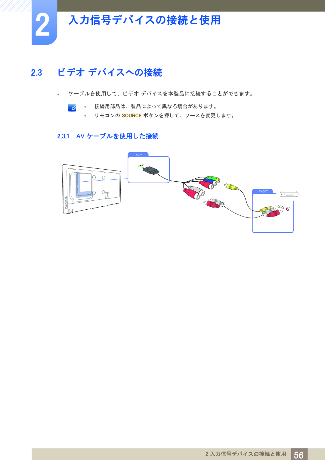 Samsung LH55MEPLGC/XJ, LH55UEPLGC/XJ, LH55UEAPLGC/XJ, LH46UEPLGC/XJ, LH46UEAPLGC/XJ manual ビデオ デバイスへの接続, 1 AV ケーブルを使用し た接続 