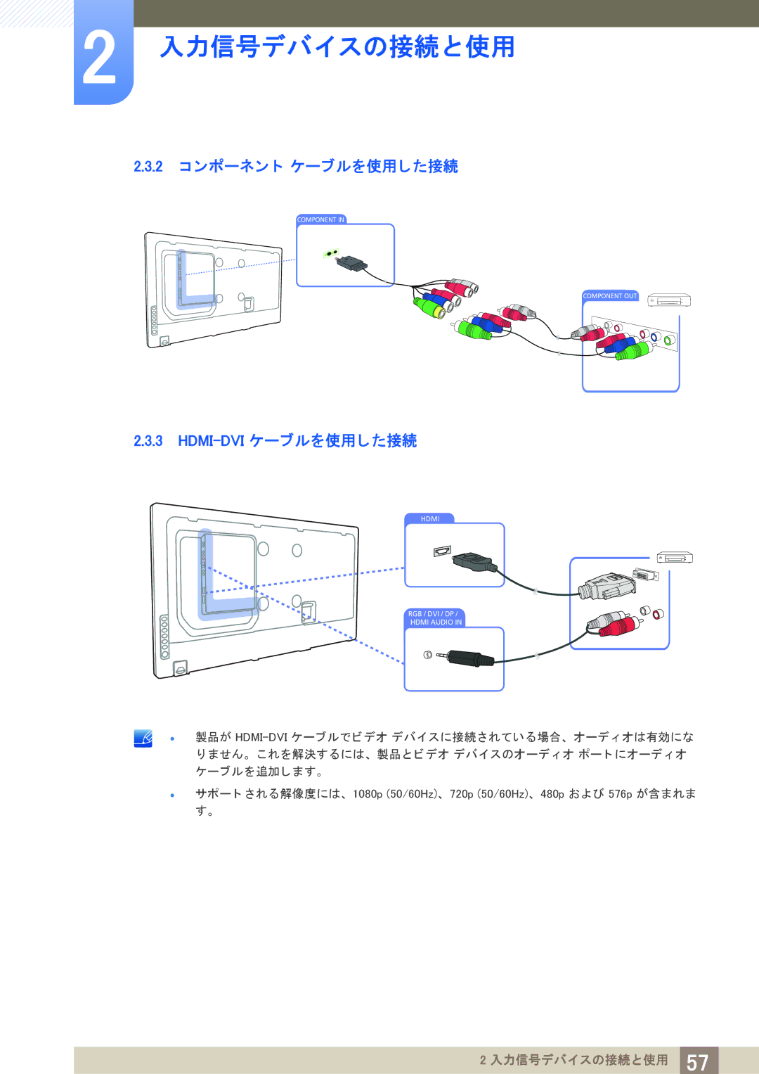 Samsung LH55UEPLGC/XJ, LH55MEPLGC/XJ, LH55UEAPLGC/XJ, LH46UEPLGC/XJ manual 2 コ ンポーネン ト ケーブルを使用し た接続, Hdmi-Dviケーブルを使用し た接続 