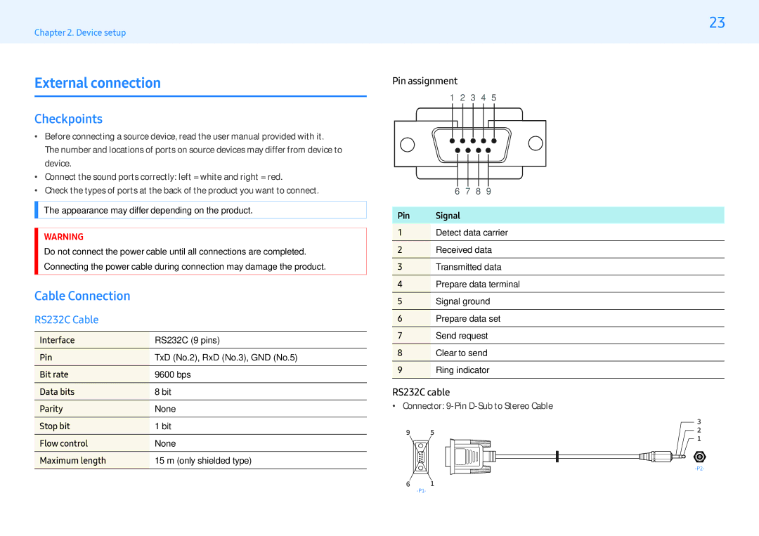 Samsung LH55MLEPLSC/CH, LH55MLEPLSC/EN, LH32MLEPLSC/EN External connection, Checkpoints, Cable Connection, RS232C Cable 