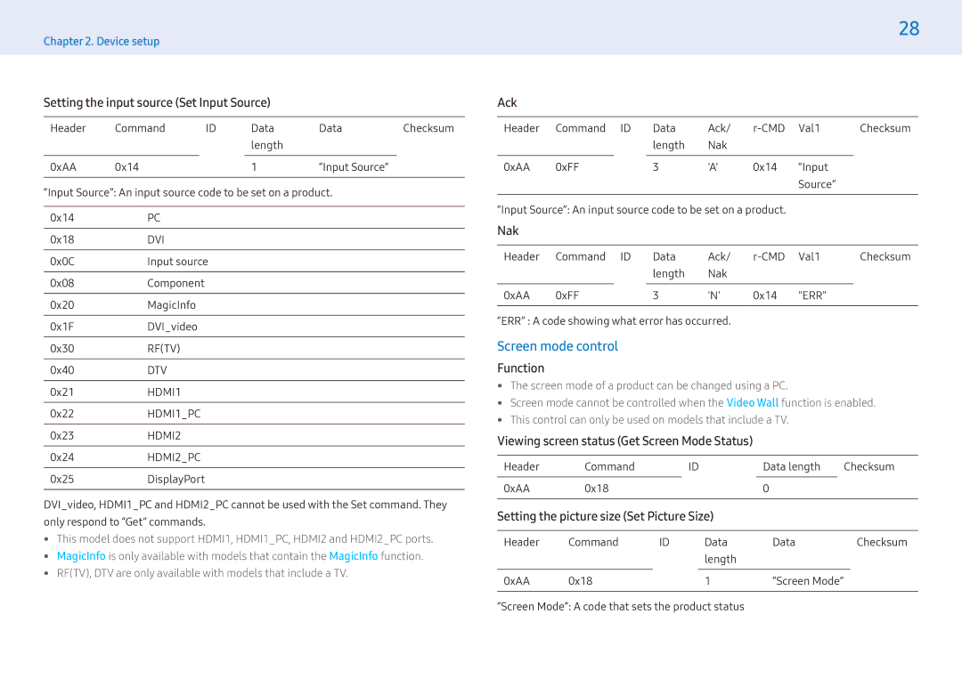 Samsung LH55MLEPLSC/XY, LH55MLEPLSC/EN, LH32MLEPLSC/EN manual Screen mode control, Setting the input source Set Input Source 