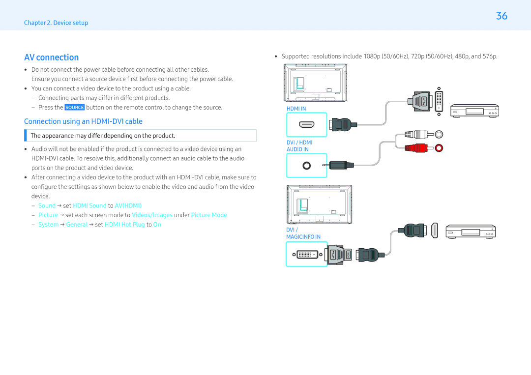 Samsung LH55MLEPLSC/XY, LH55MLEPLSC/EN, LH32MLEPLSC/EN, LH32MLEPLSC/NG, LH55MLEPLSC/NG, LH32MLEPLSC/XV manual AV connection 