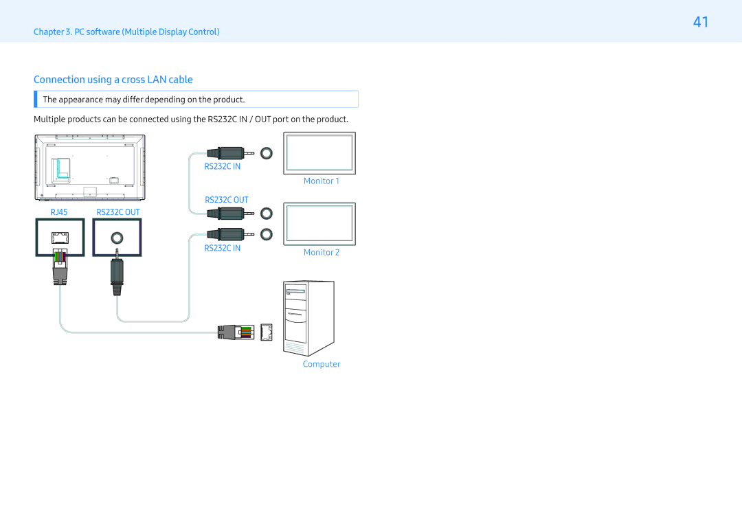 Samsung LH32MLEPLSC/EN, LH55MLEPLSC/EN, LH32MLEPLSC/NG, LH55MLEPLSC/NG, LH55MLEPLSC/XY Connection using a cross LAN cable 