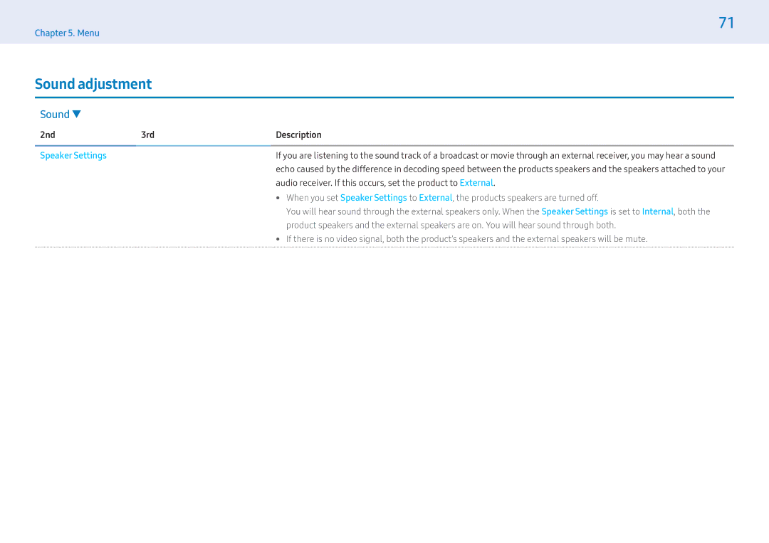 Samsung LH55MLEPLSC/CH Sound adjustment, Speaker Settings, Audio receiver. If this occurs, set the product to External 