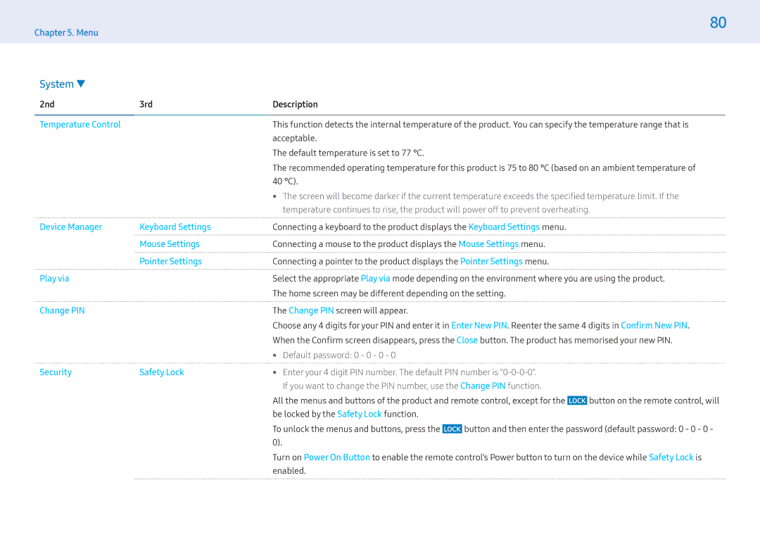 Samsung LH55MLEPLSC/EN Temperature Control, Device Manager Keyboard Settings, Mouse Settings, Pointer Settings, Play via 