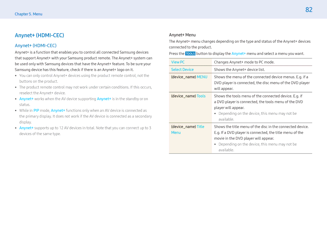 Samsung LH32MLEPLSC/NG manual Anynet+ HDMI-CEC, Anynet+ Menu, Depending on the device, this menu may not be available 
