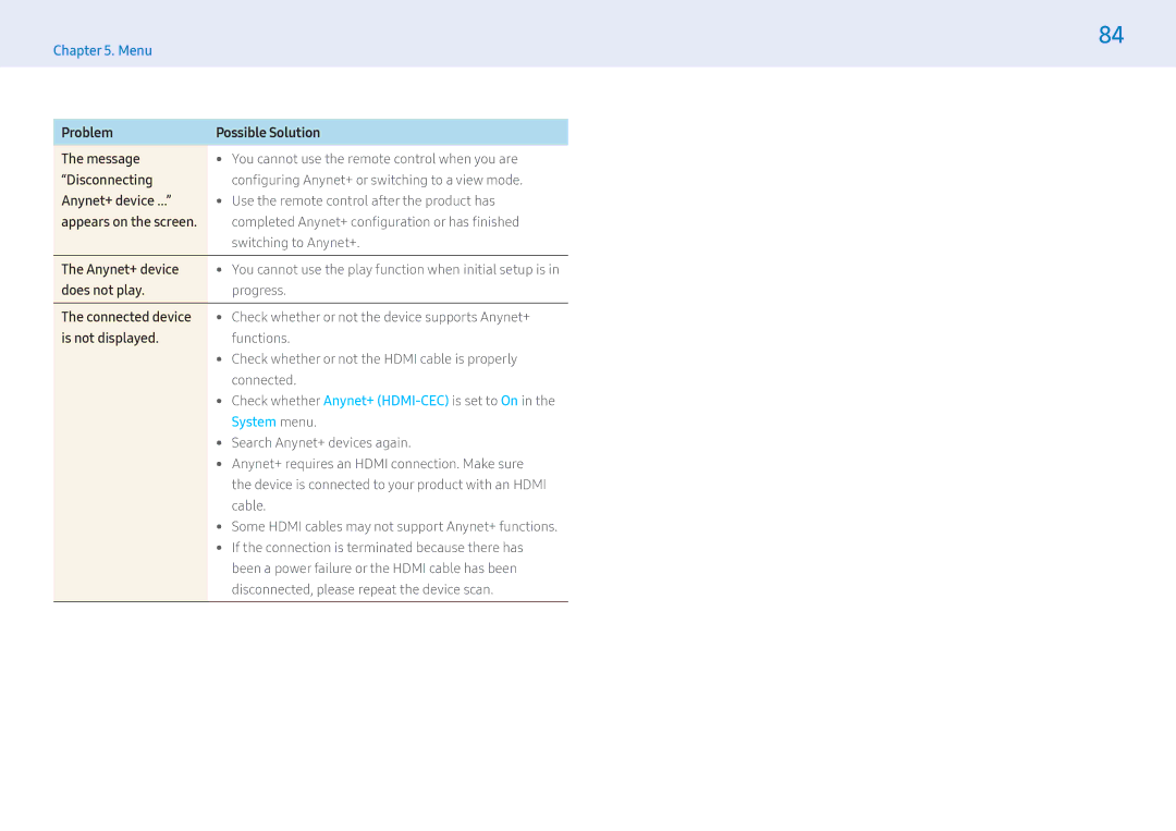 Samsung LH55MLEPLSC/XY You cannot use the remote control when you are, Configuring Anynet+ or switching to a view mode 