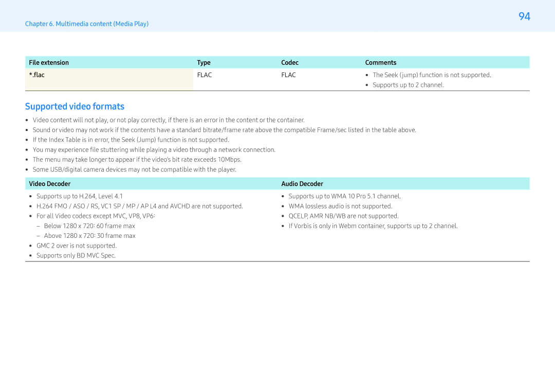 Samsung LH32MLEPLSC/CH, LH55MLEPLSC/EN, LH32MLEPLSC/EN Supported video formats, File extension Type Codec Comments Flac 