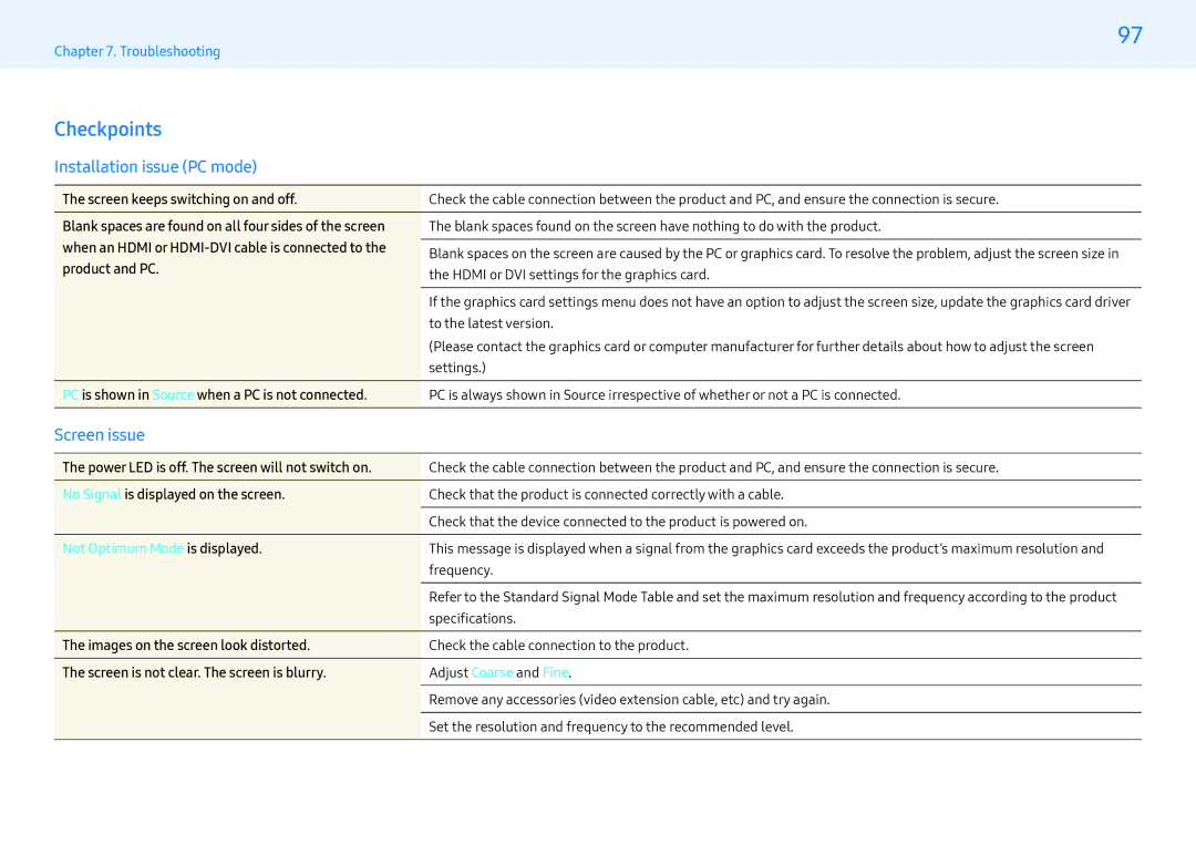 Samsung LH32MLEPLSC/EN, LH55MLEPLSC/EN manual Installation issue PC mode, Screen issue, Not Optimum Mode is displayed 