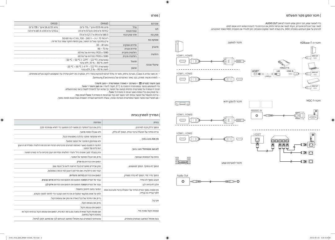 Samsung LH55OHDPKBC/CH manual טרפמ, תויעב ןורתפל ךירדמה, ותלעפהו רוקמ ןקתה רוביח, ךסמב גצומ ילמיטפוא בצמ אל 