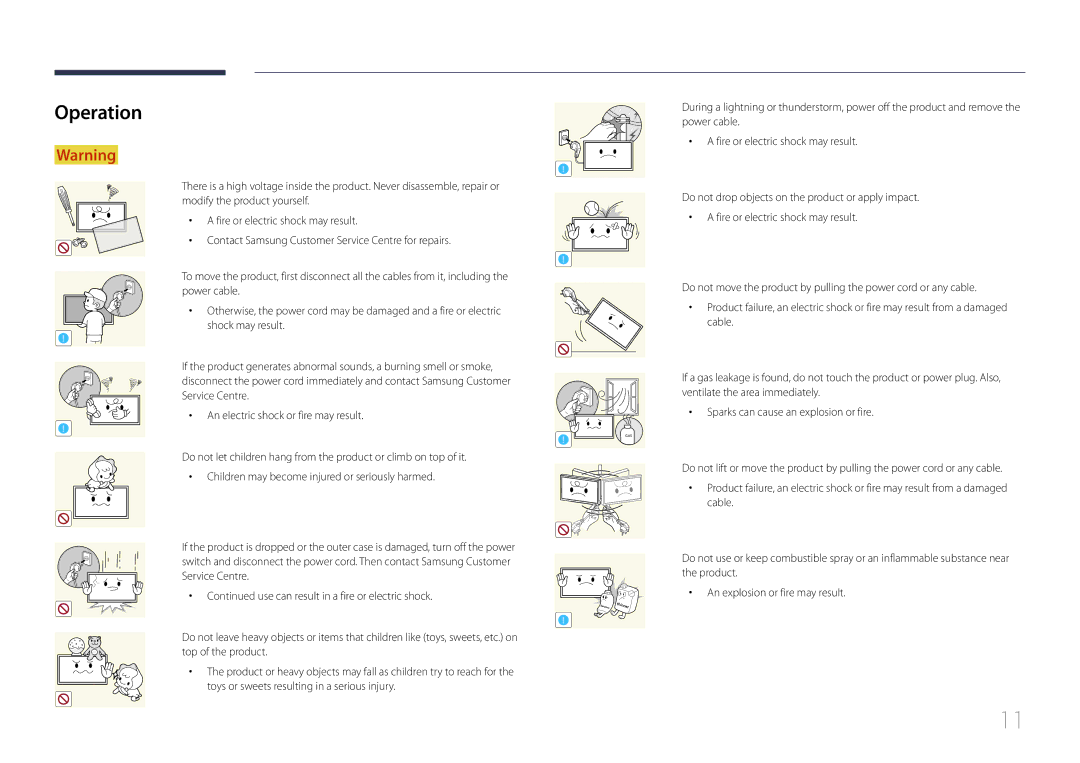 Samsung LH46OHDPKBC/EN, LH55OHDPKBC/EN, LH46OHDPKBC/UE, LH46OHDPKBC/XU, LH55OHDPKBC/CH manual Operation 