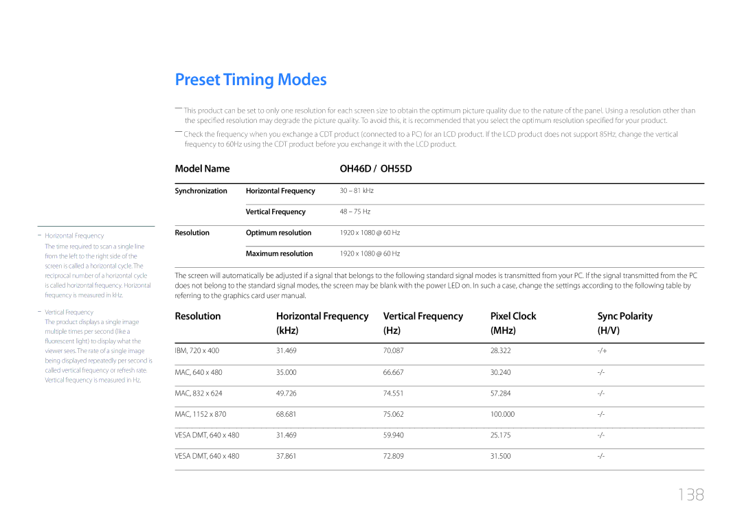 Samsung LH46OHDPKBC/XU manual Preset Timing Modes, 138, Model Name OH46D / OH55D, Pixel Clock Sync Polarity KHz MHz 