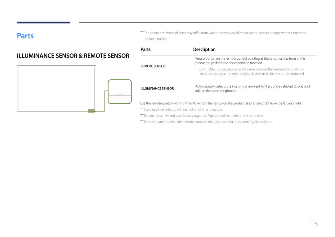 Samsung LH55OHDPKBC/EN Parts Description, Product to perform the corresponding function, Adjusts the screen brightness 