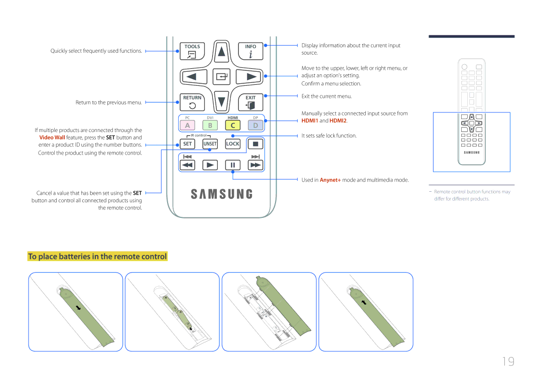 Samsung LH55OHDPKBC/CH, LH55OHDPKBC/EN, LH46OHDPKBC/EN manual To place batteries in the remote control, HDMI1 and HDMI2 