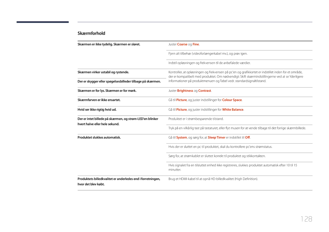 Samsung LH46OHDPKBC/XU, LH55OHDPKBC/EN, LH46OHDPKBC/EN manual 128, Juster Brightness og Contrast 