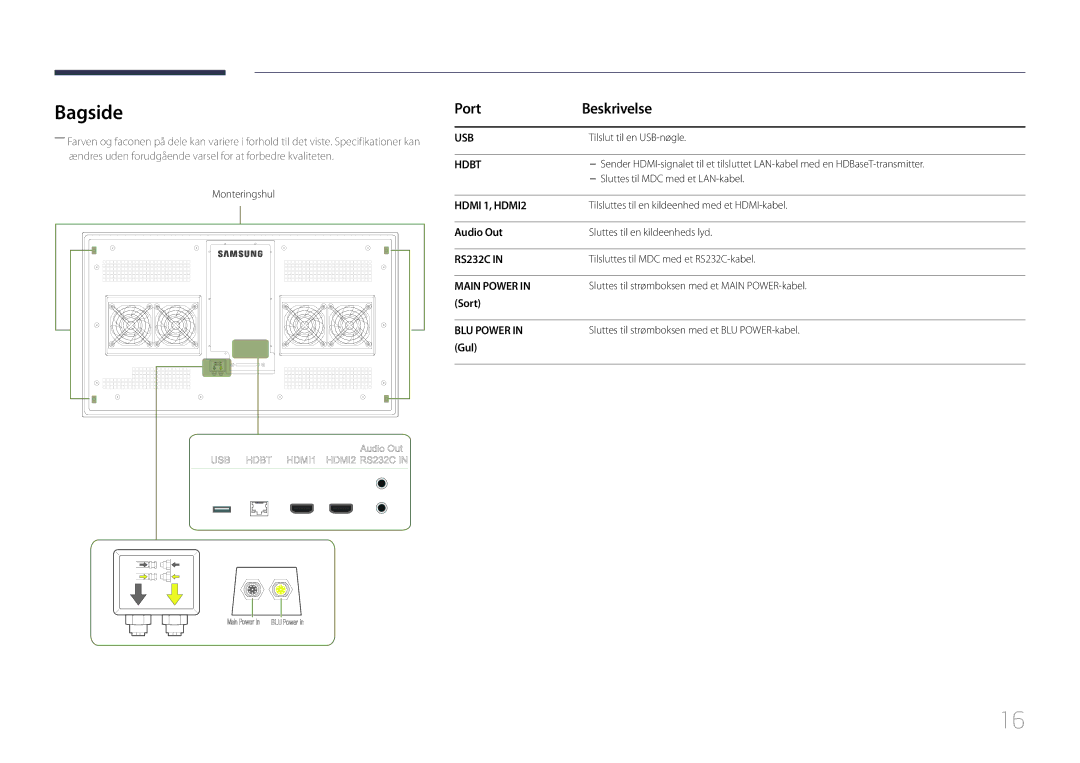 Samsung LH46OHDPKBC/EN, LH55OHDPKBC/EN, LH46OHDPKBC/XU manual Bagside, Port Beskrivelse, Audio Out, Sort, Gul 