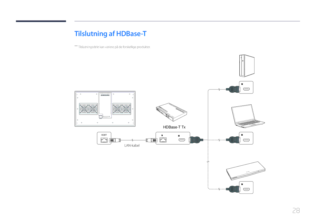 Samsung LH46OHDPKBC/EN, LH55OHDPKBC/EN, LH46OHDPKBC/XU manual Tilslutning af HDBase-T 