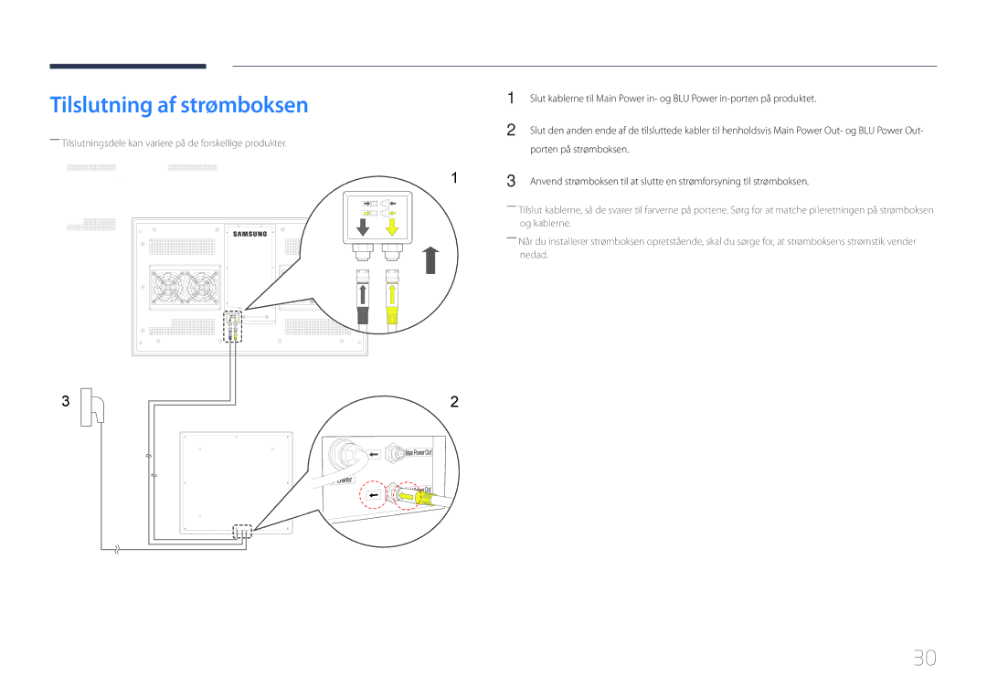 Samsung LH55OHDPKBC/EN, LH46OHDPKBC/EN, LH46OHDPKBC/XU manual Tilslutning af strømboksen, Porten på strømboksen 