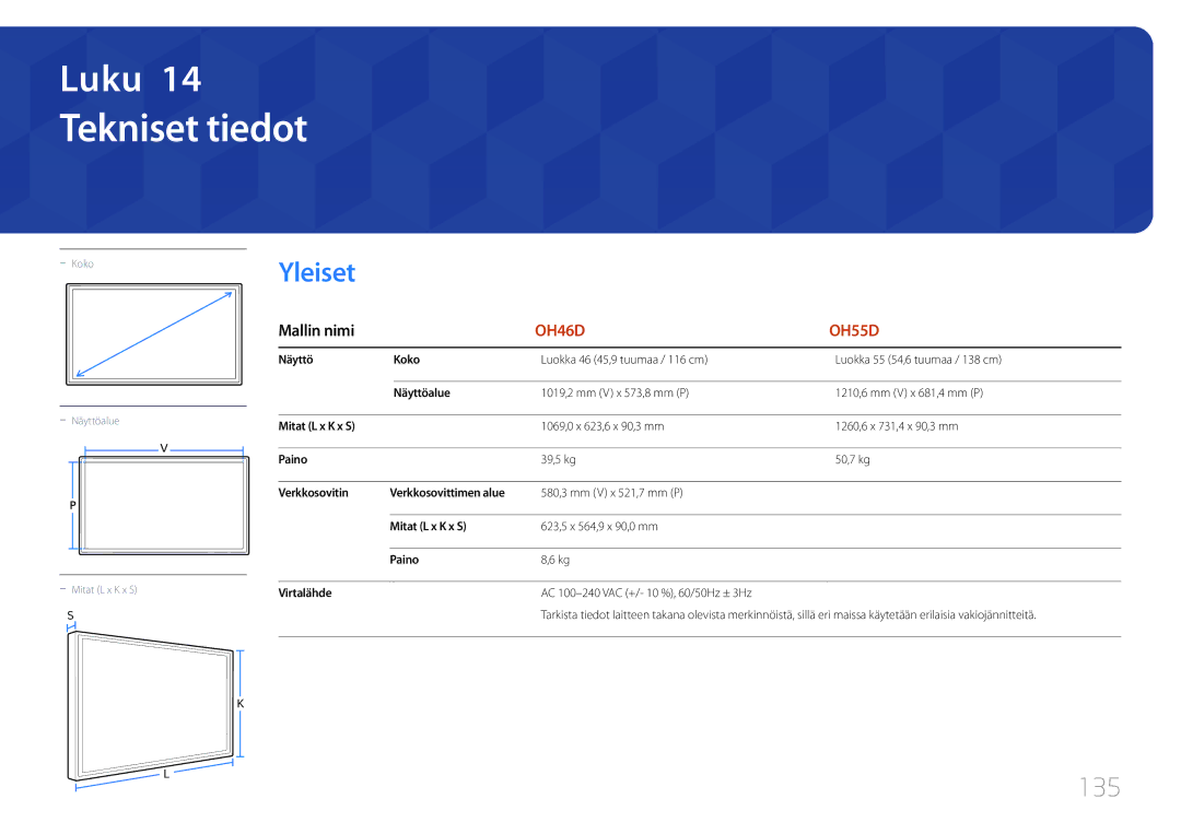 Samsung LH55OHDPKBC/EN, LH46OHDPKBC/EN, LH46OHDPKBC/XU manual Tekniset tiedot, 135 