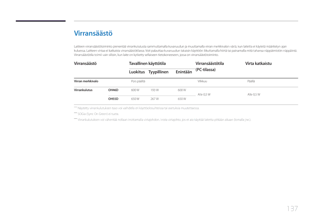 Samsung LH46OHDPKBC/XU, LH55OHDPKBC/EN, LH46OHDPKBC/EN manual Virransäästö, 137, Virran merkkivalo, Virrankulutus 