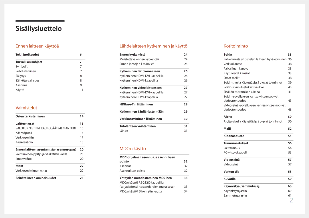 Samsung LH46OHDPKBC/XU, LH55OHDPKBC/EN, LH46OHDPKBC/EN manual Sisällysluettelo 