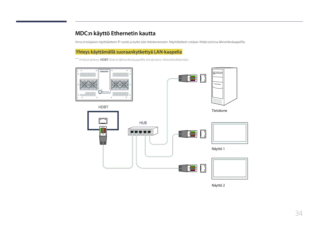 Samsung LH46OHDPKBC/EN, LH55OHDPKBC/EN MDCn käyttö Ethernetin kautta, Yhteys käyttämällä suoraankytkettyä LAN-kaapelia 