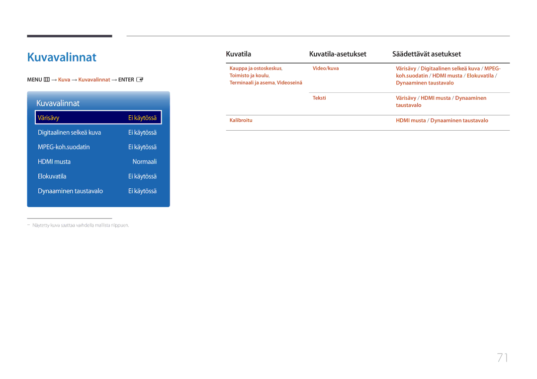 Samsung LH46OHDPKBC/XU, LH55OHDPKBC/EN, LH46OHDPKBC/EN manual Kuvavalinnat 