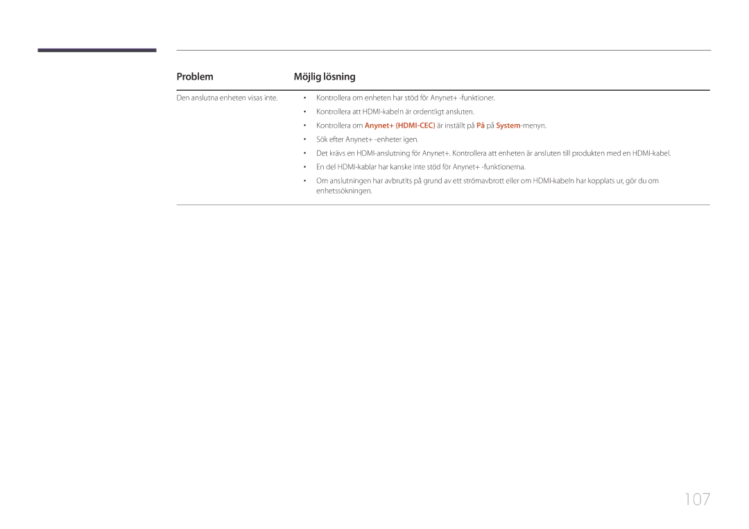 Samsung LH46OHDPKBC/XU, LH55OHDPKBC/EN, LH46OHDPKBC/EN manual 107, Problem 