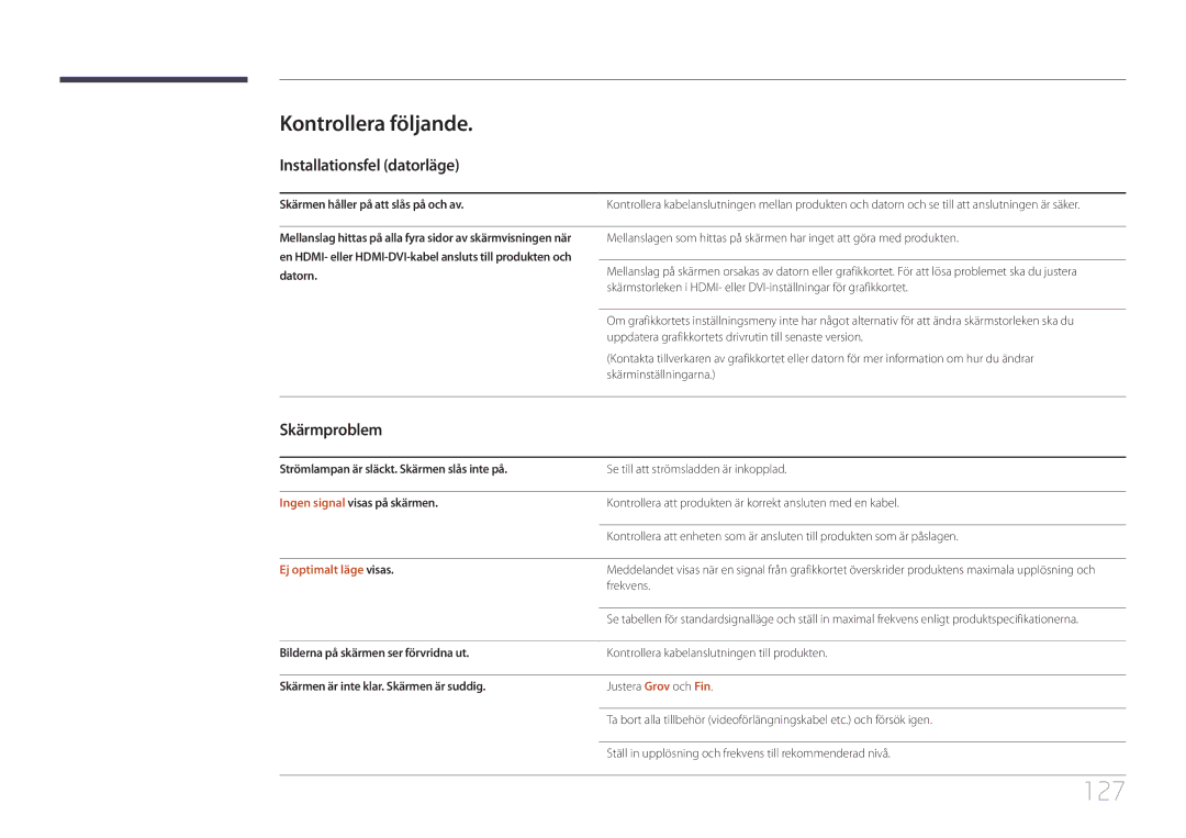 Samsung LH46OHDPKBC/EN manual 127, Kontrollera följande, Installationsfel datorläge, Skärmproblem, Ej optimalt läge visas 