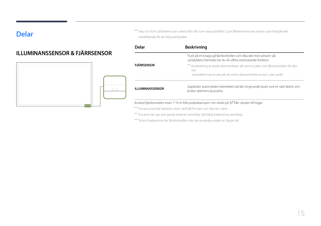 Samsung LH55OHDPKBC/EN, LH46OHDPKBC/EN Delar Beskrivning, Produktens framsida när du vill utföra motsvarande funktion 